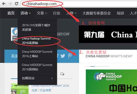 2016北京站 China Hadoop Summit 2016 北京