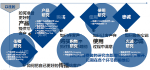 CHS2016，大数据应用 China Hadoop Summit 2016 北京