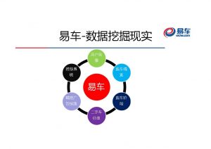 ChinaHadoopsummit China Hadoop Summit 2016 上海