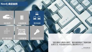 图数据库 China Hadoop Summit 2017 北京站